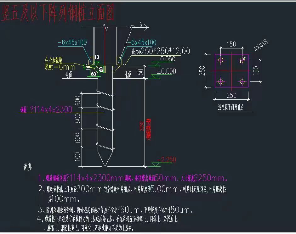 鍍鋅鋼管的存儲需要注意什么？